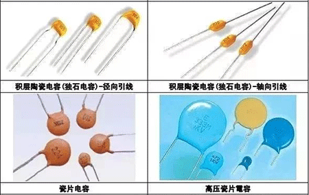 積層陶瓷電容(獨石電容)-徑向引線、積層陶瓷電容(獨石電容)-軸向引線、瓷片電容、高壓瓷片電容