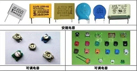 安規(guī)電容、可調(diào)電容